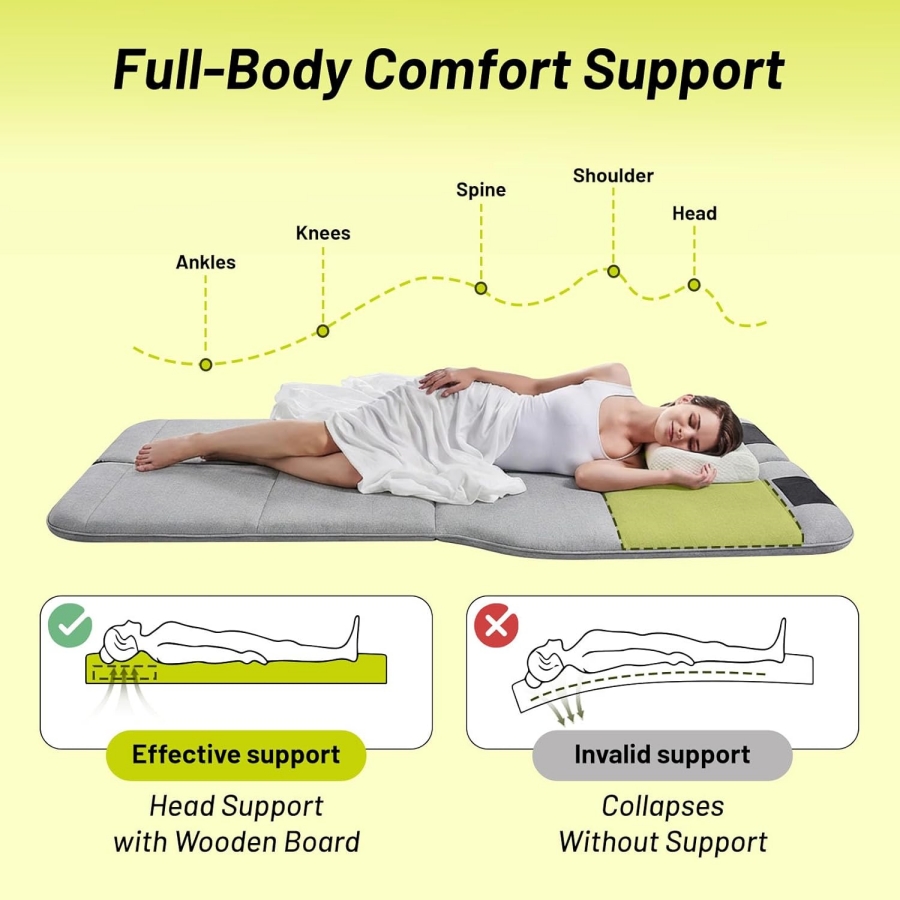 Faltbare Nicht-Aufblasbare Wei – Camping Cot Foldable Bewertung und Preis